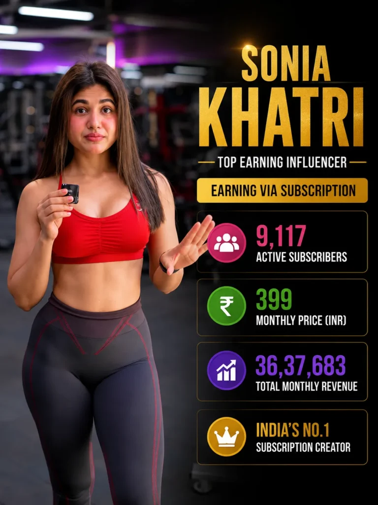 Sonia Khatri Instagram Influencer
